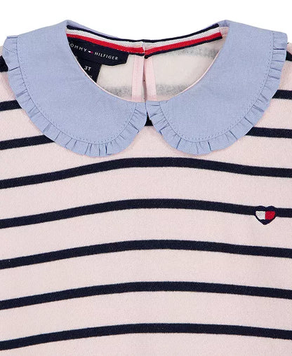 Conjunto tendencia linea
